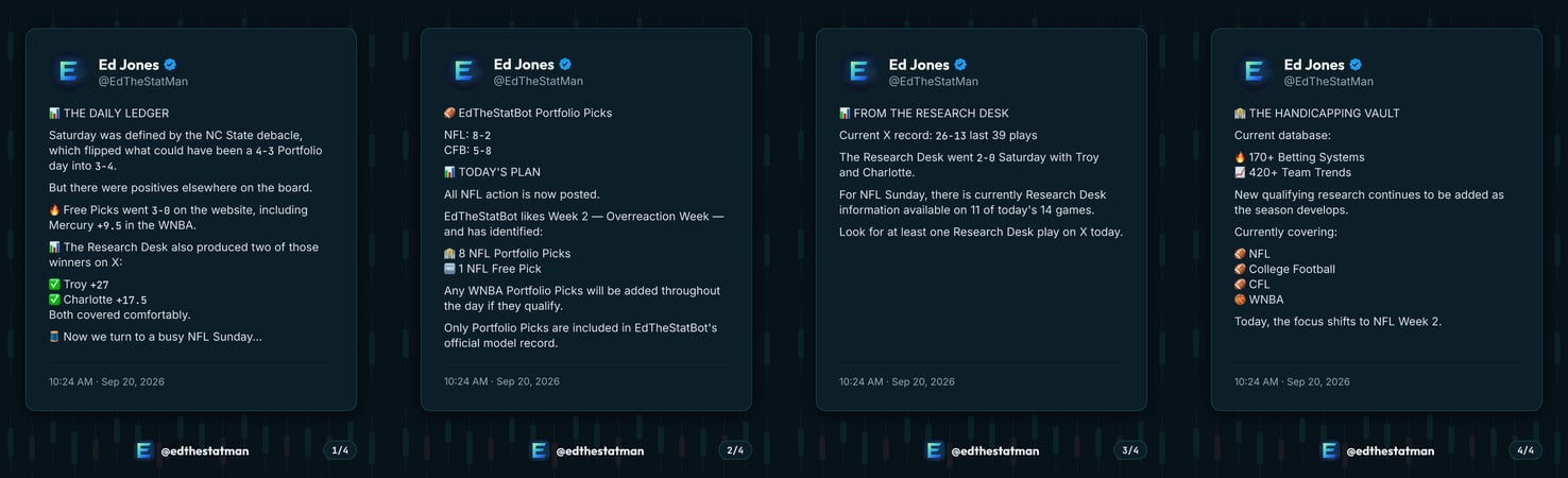 A four-tweet thread rendered as a four-slide carousel